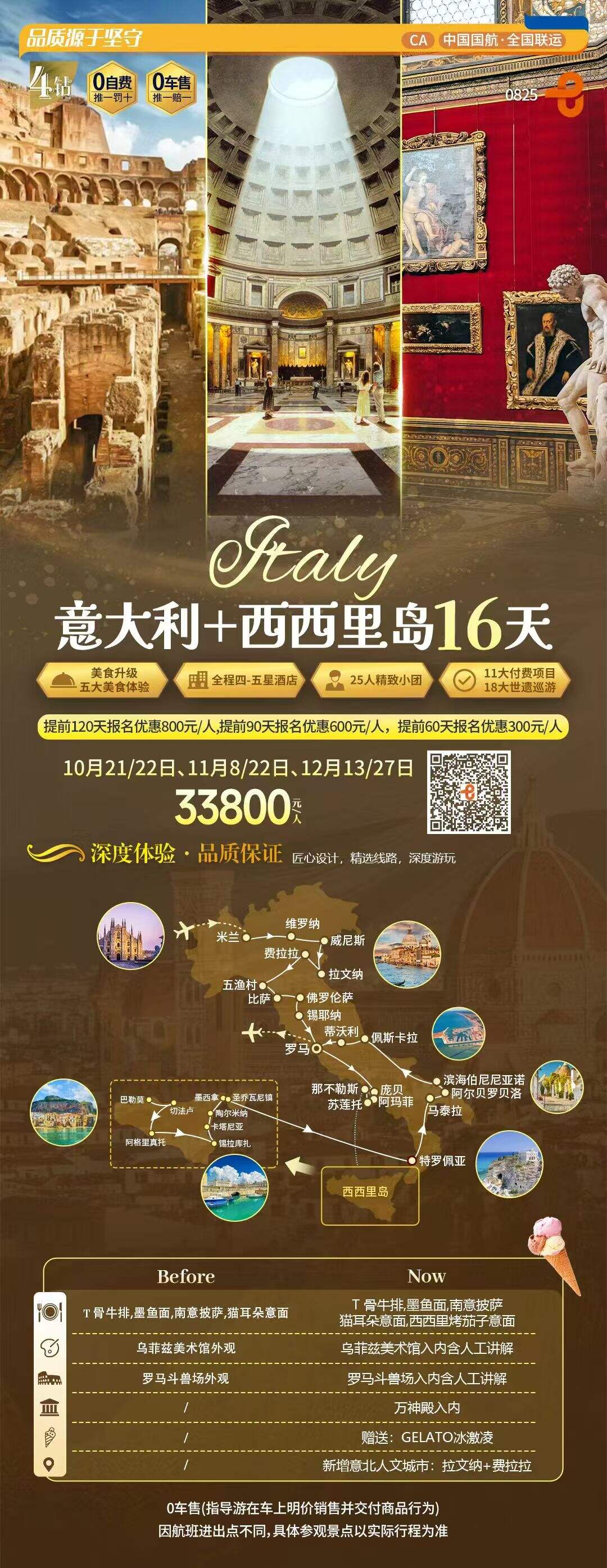 意大利+西西里岛16天 25人精致小团 行程图 2