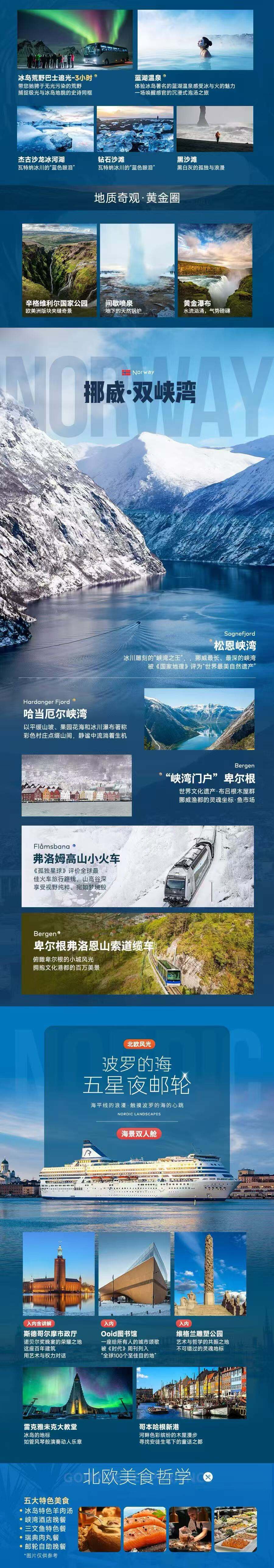 极光北欧四国+冰袋深度三晚 蓝冰洞+双峡湾+卑尔根 冰岛·挪威·瑞典·芬兰·丹麦纯玩14天 行程图 3