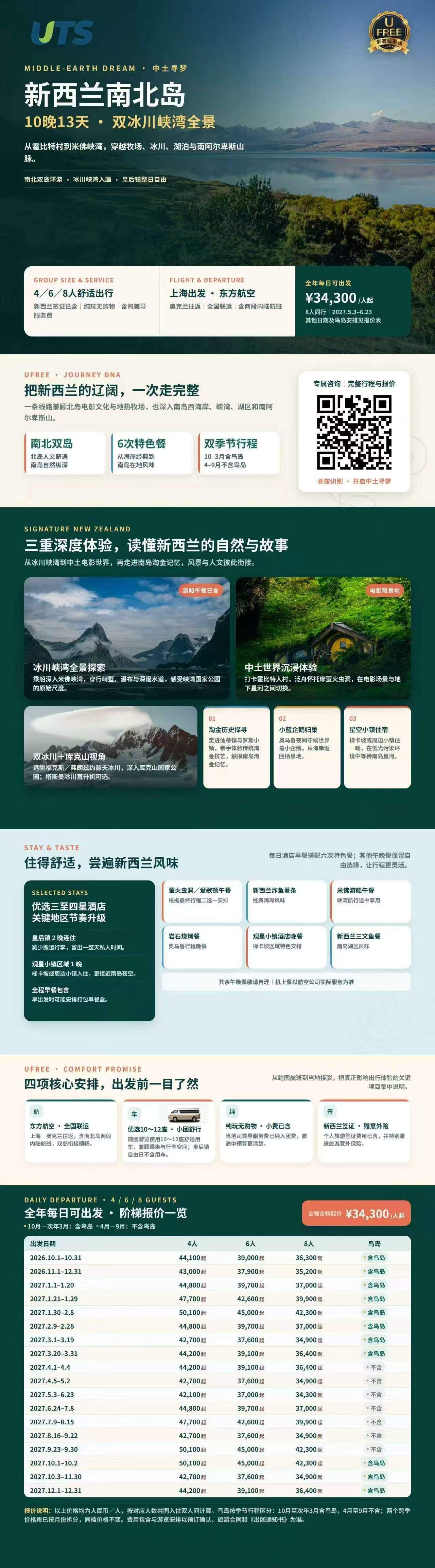 新西兰南北岛10晚13天·双冰川峡湾全景 上海出发·东方航空 价格需二次确认 4/6/8人舒适出行 行程图 2