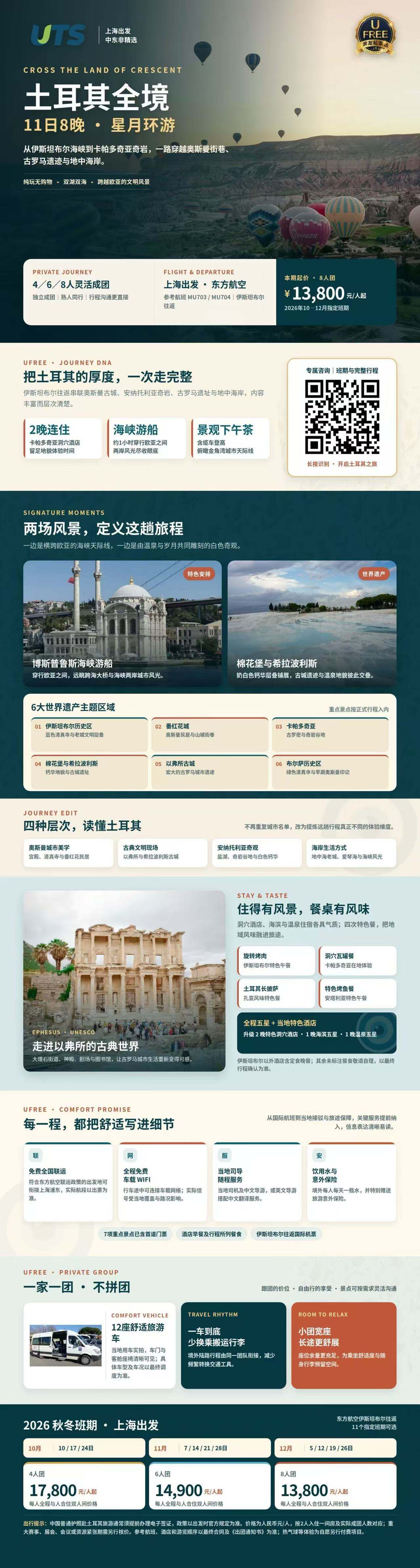 土耳其全境11日8晚·星月环游 从伊斯坦布尔海峡到卡帕多奇亚奇岩，一路穿越奥斯曼街巷、古罗马遗迹与地中海岸。 行程图 2