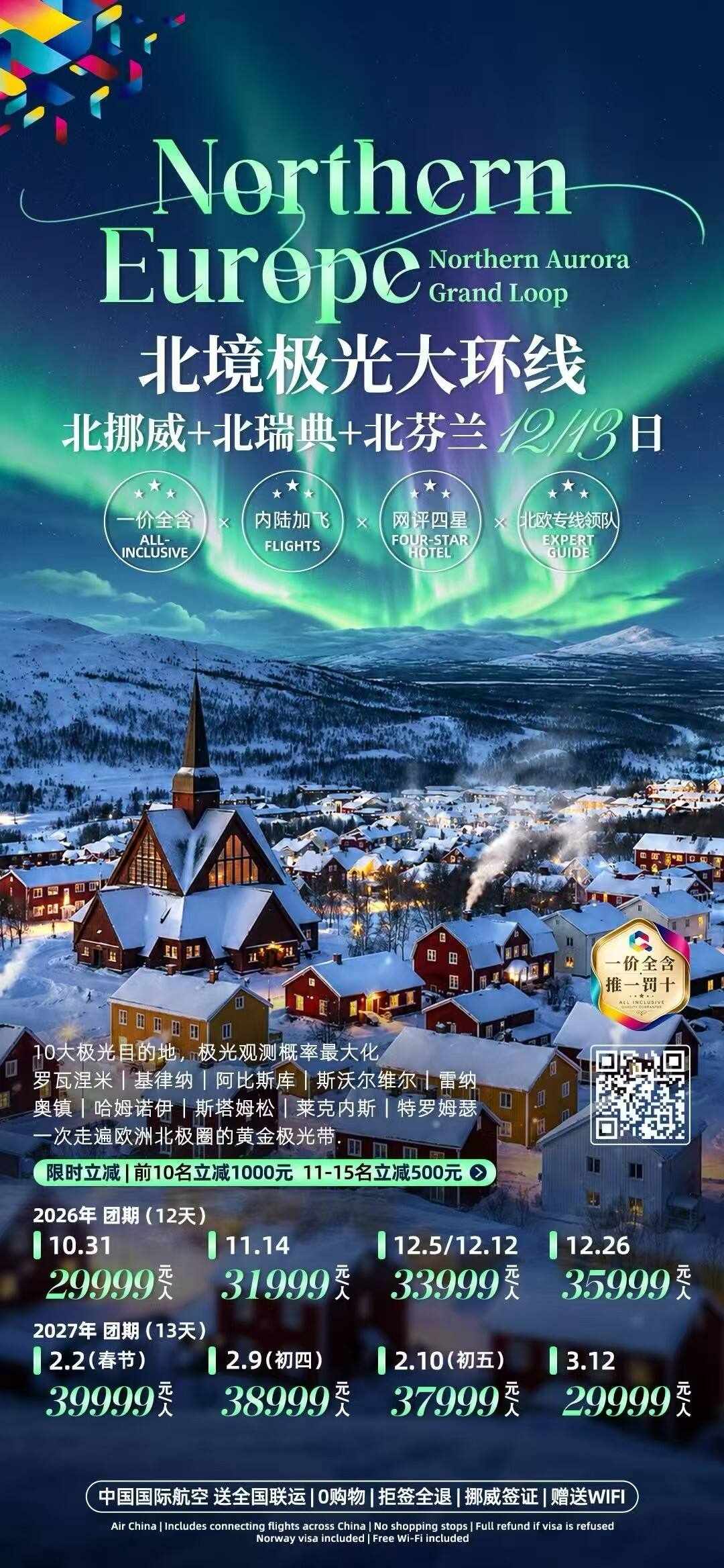 北境极光大环线 北挪威+北瑞典+北芬兰12/13日 行程图 2