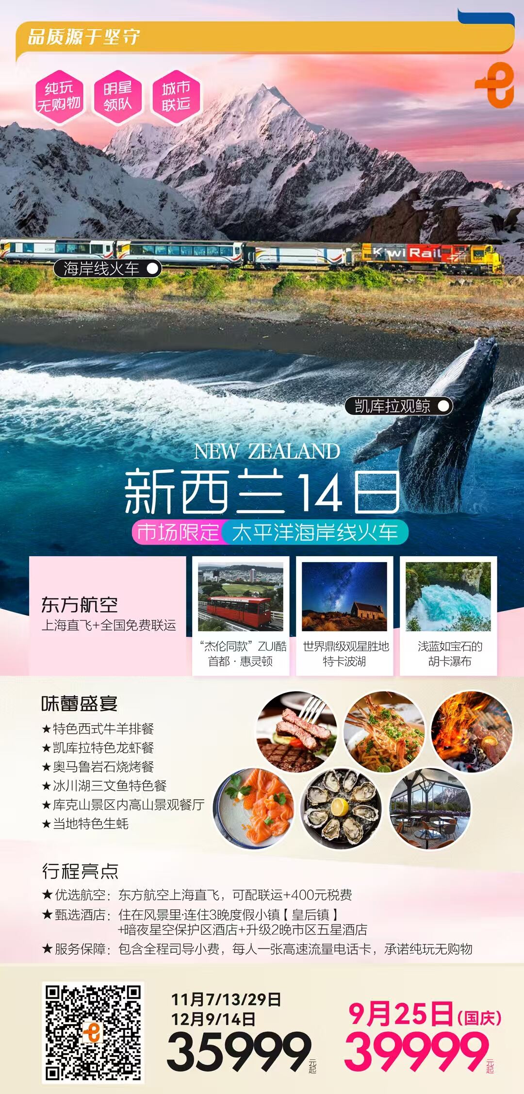 新西兰14日·市场限定 太平洋海岸线火车 行程图 2