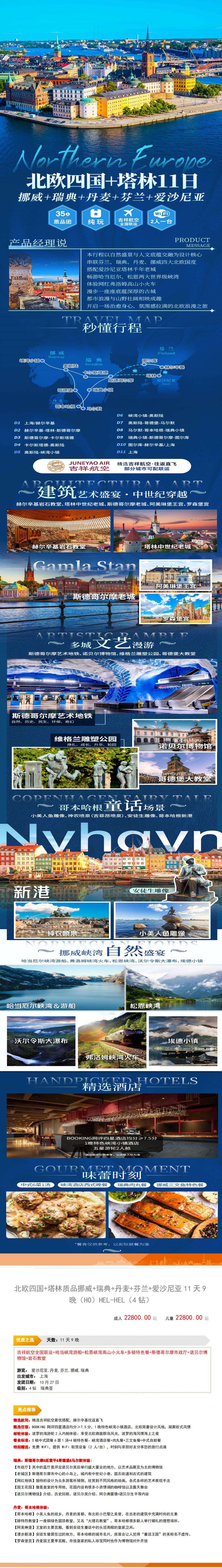 北欧四国+塔林11日 挪威+瑞典+丹麦+芬兰+爱沙尼亚 行程图 3