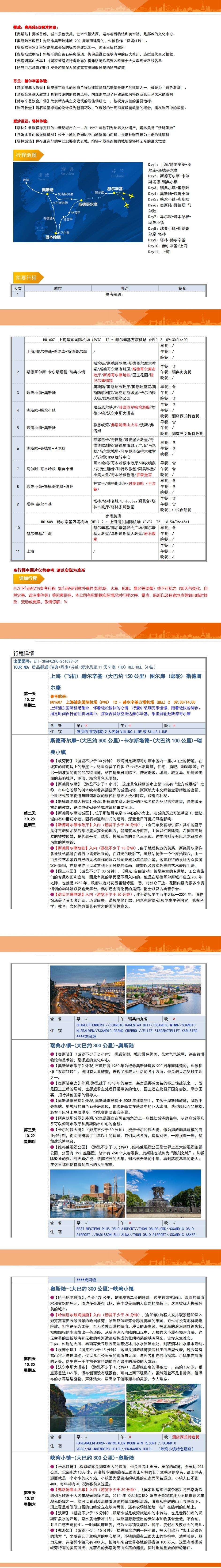 北欧四国+塔林11日 挪威+瑞典+丹麦+芬兰+爱沙尼亚 行程图 4
