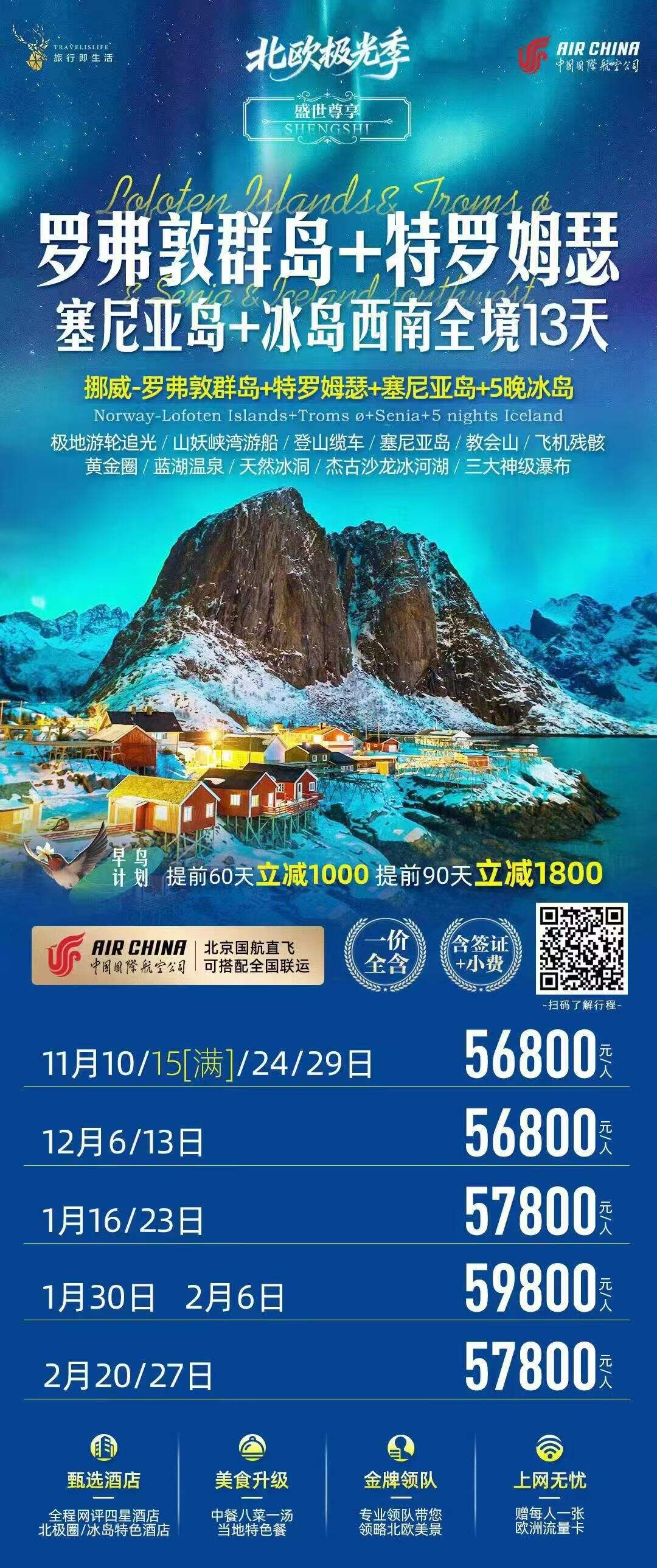 罗佛敦群岛+特罗姆瑟 塞尼亚岛+冰岛西南全境13天 行程图 2