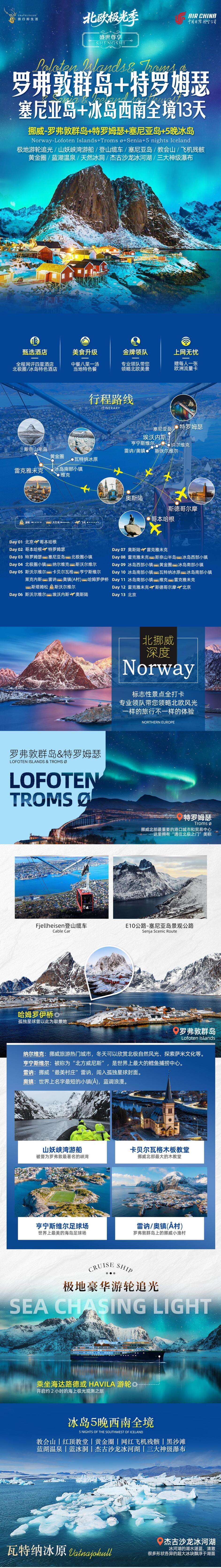罗佛敦群岛+特罗姆瑟 塞尼亚岛+冰岛西南全境13天 行程图 3