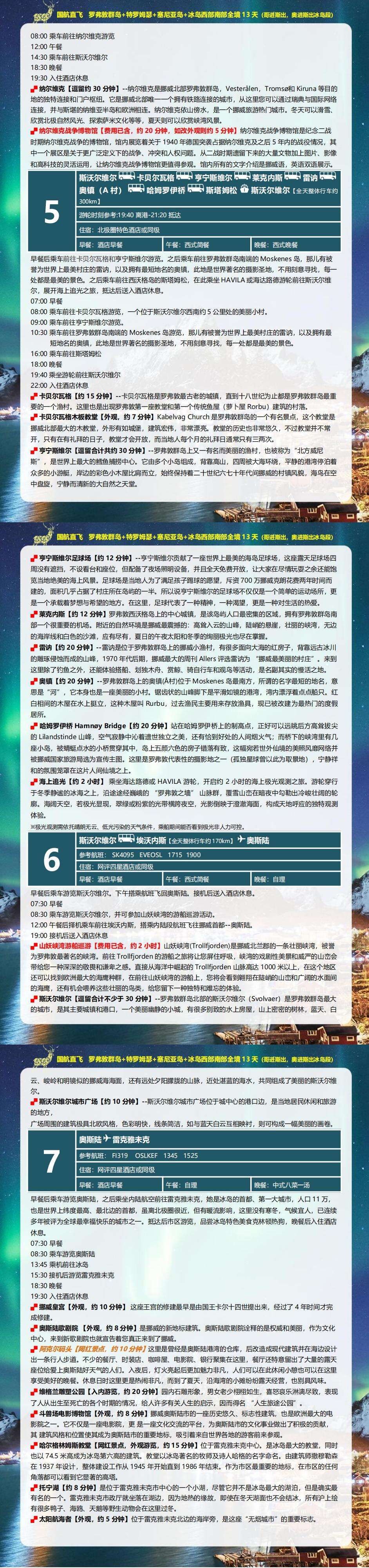 罗佛敦群岛+特罗姆瑟 塞尼亚岛+冰岛西南全境13天 行程图 5