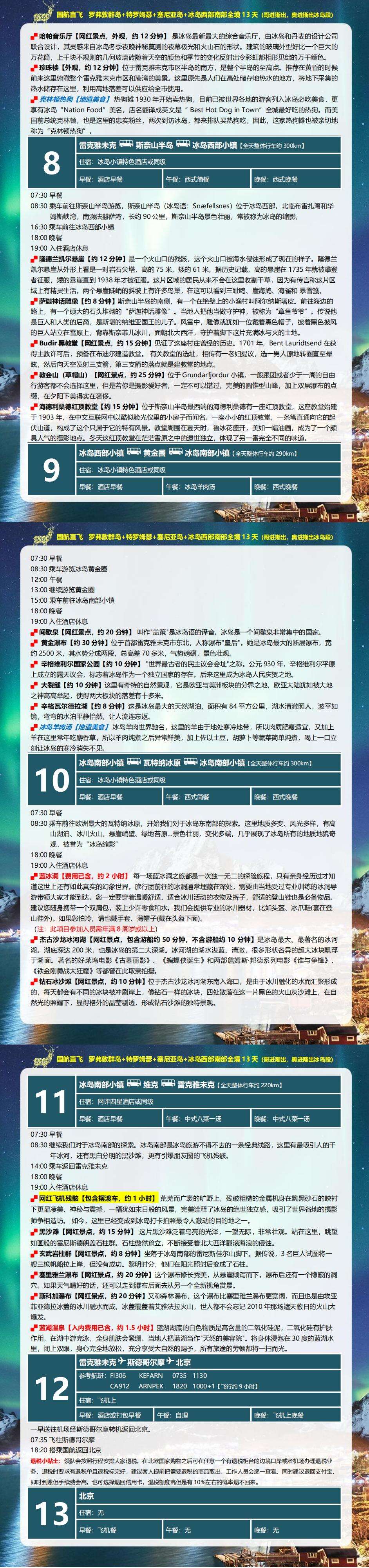 罗佛敦群岛+特罗姆瑟 塞尼亚岛+冰岛西南全境13天 行程图 6
