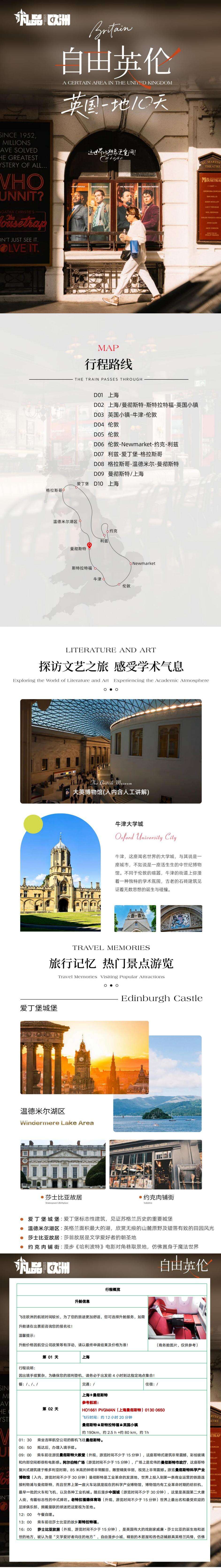自由英伦 英国一地10天 行程图 3