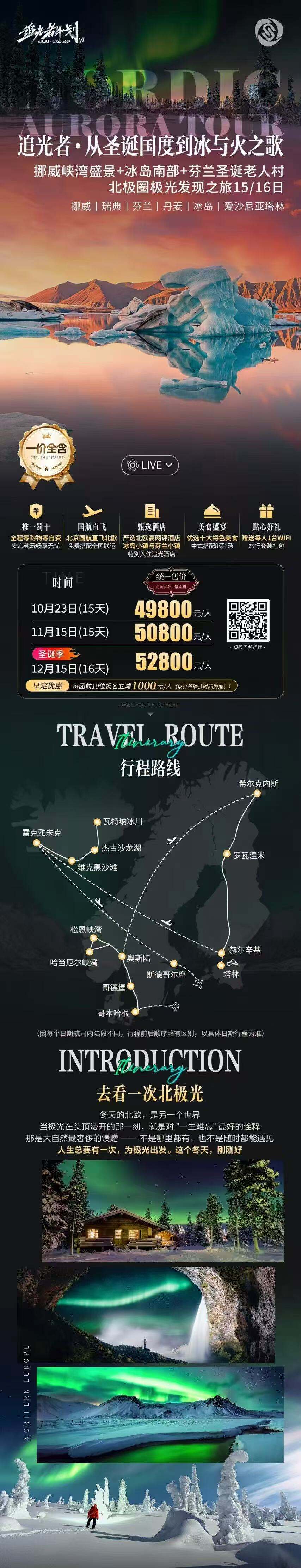 追光者·从圣诞国度到冰与火之歌 排威|瑞典|芬兰|丹麦|冰岛|爱沙尼亚塔林15/16日 行程图 2