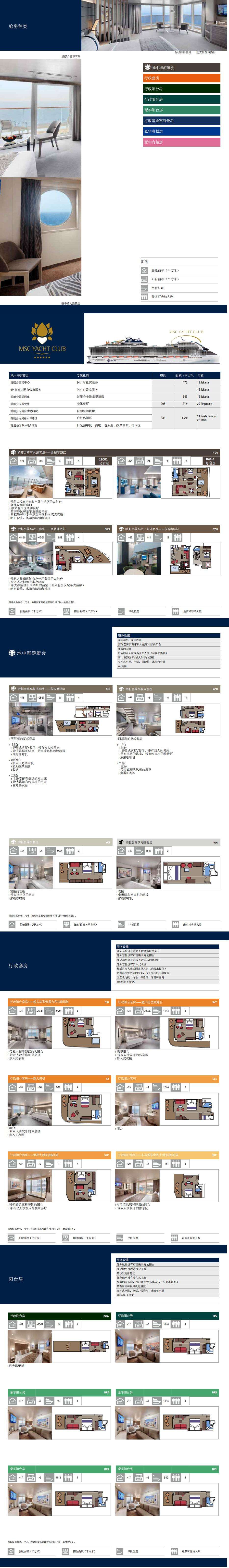 航海记 遇见亚细亚 MSC旗舰邮轮 亚细亚号 经典地中海巡游5国11日 意大利 马耳他 西班牙 法国 瑞士 行程图 8