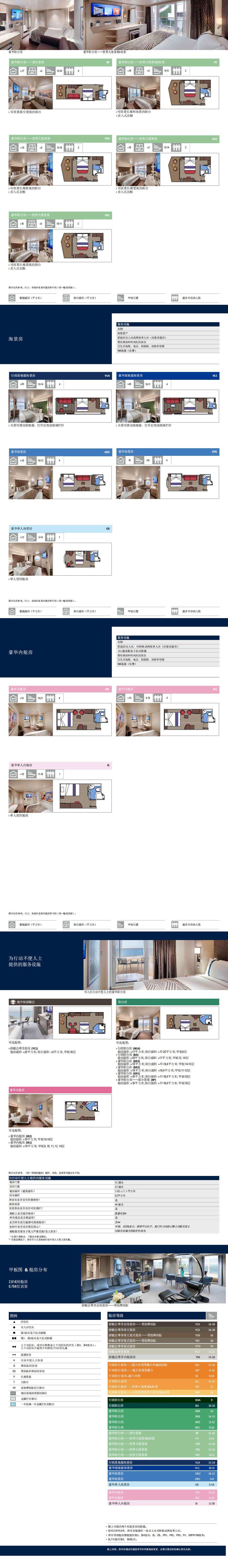 航海记 遇见亚细亚 MSC旗舰邮轮 亚细亚号 经典地中海巡游5国11日 意大利 马耳他 西班牙 法国 瑞士 行程图 9