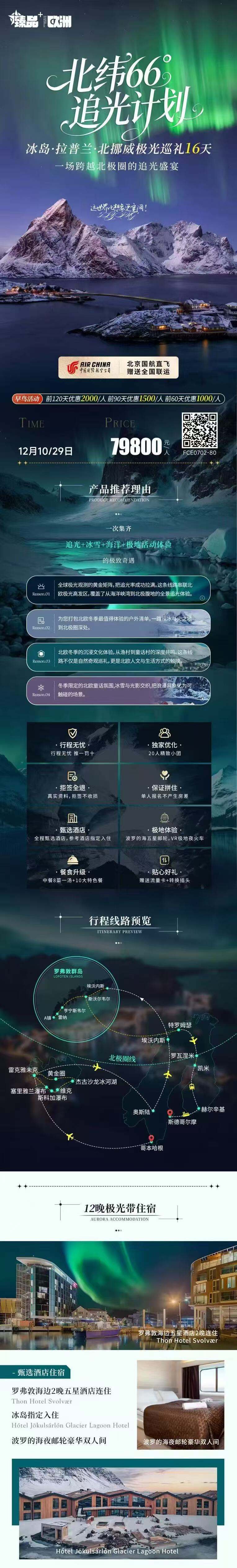北纬66度 追光计划 冰岛·拉普兰·北挪威极光巡礼16天 一场跨越北极圈的追光盛宴 行程图 2