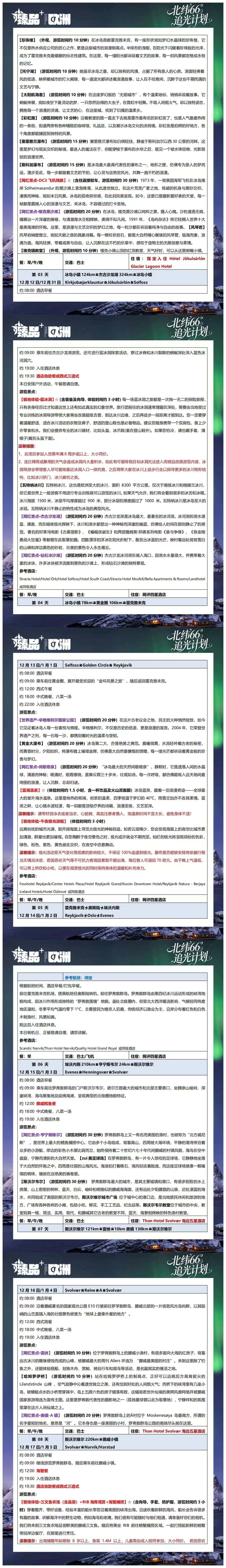 北纬66度 追光计划 冰岛·拉普兰·北挪威极光巡礼16天 一场跨越北极圈的追光盛宴 行程图 6